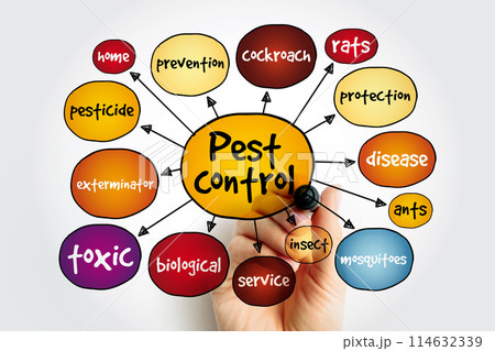Pest Control - regulation or management of a species defined as a pest, that impacts adversely on human activities, mind map concept background Pest Control - regulation or management of a species defined as a pest, that impacts adversely on human activities, mind map concept background 114632339