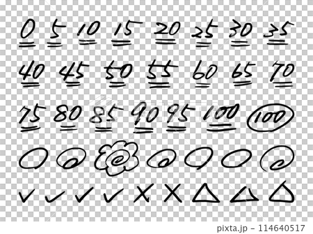 考試評分教材手繪 114640517