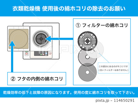 【設備】衣類乾燥機、使用後のホコリ除去のお願い 114650291