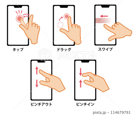 スマホ（スマートフォン）でよくする指の操作のイラストセット 114679791