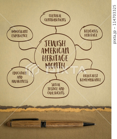 Jewish American Heritage Month, diagram infographics on art paper, social, education and awareness concept 114703325
