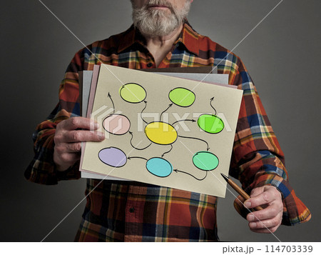 abstract, blank, mind map - senior man is holding a sheet of paper and a pen, presentation concept 114703339