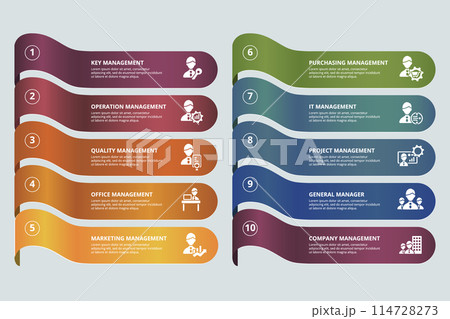Infographic Company Management template. Icons in different colors. Include Key , Operation Management, Quality , Office Management and others. 114728273