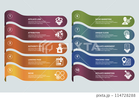 Infographic Affiliate Marketing template. Icons in different colors. Include Affiliate Link, Attribution, Authority Site, Landing Page and others. 114728288