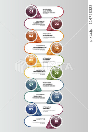 Infographic Customer Service template. Icons in different colors. Include Ivr, Solution, Touchpoint, Outsourcing and others. 114728322