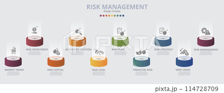 Infographic Risk Management template. Icons in different colors. Include Market Trend, Investment, Capital, Identification and others. Infographic Risk Management template. Icons in different colors. Include Market Trend, Investment, Capital, Identification and others. 114728709