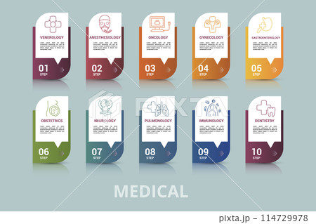 Infographic Medical template. Icons in different colors. Include Venerology, Anesthesiology, Oncology, Gynecology and others. 114729978