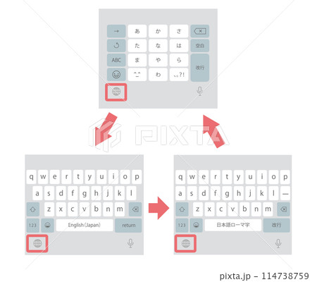 スマートフォンの文字入力の画面の遷移のイメージイラスト スマートフォンの文字入力の画面の遷移のイメージイラスト 114738759