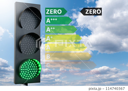 Renewable energy sources with energy label. Arrow points to Zero. Zero emission concept. 114740367