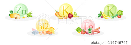 Food Group and Vitamin Category of Macro and Micronutrient Vector Set 114746745
