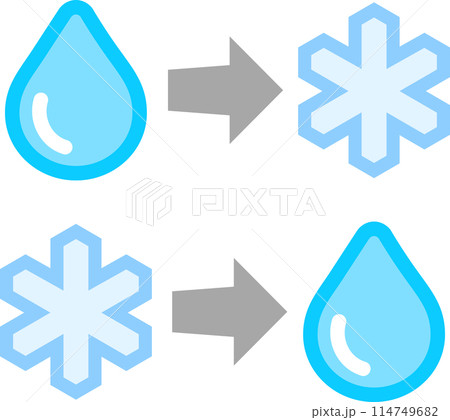 冷凍と解凍のマーク 114749682