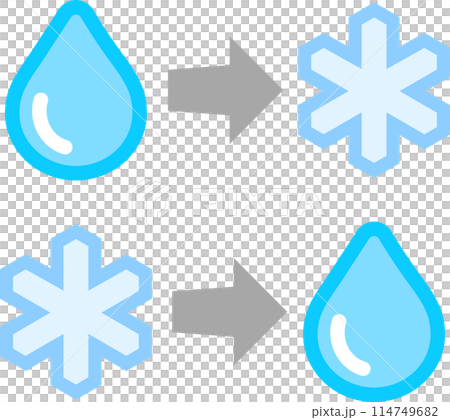 冷凍と解凍のマーク 114749682