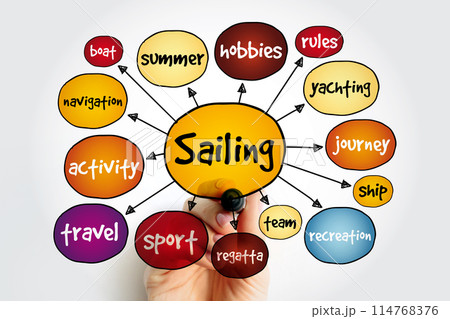 Sailing mind map, sport concept for presentations and reports 114768376