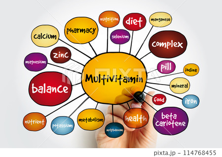 Multivitamin mind map, health concept for presentations and reports Multivitamin mind map, health concept for presentations and reports 114768455