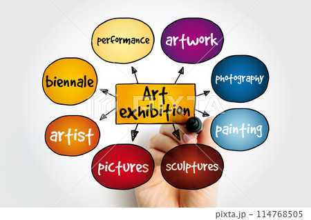 Art exhibition mind map, concept for presentations and reports Art exhibition mind map, concept for presentations and reports 114768505