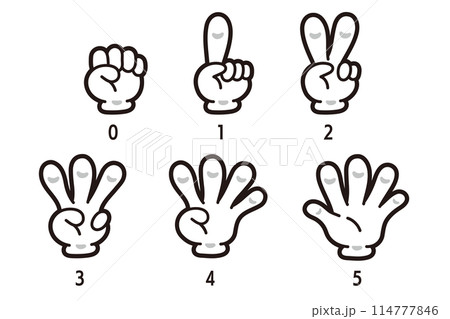 ハンドサイン。指で数字（12345）を表す。 114777846