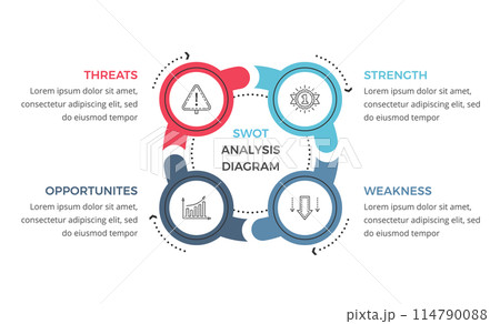 SWOT Analysis Diagram Template SWOT Analysis Diagram Template 114790088