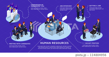 Recruiting agency isometric cartoon infographics template 114804956