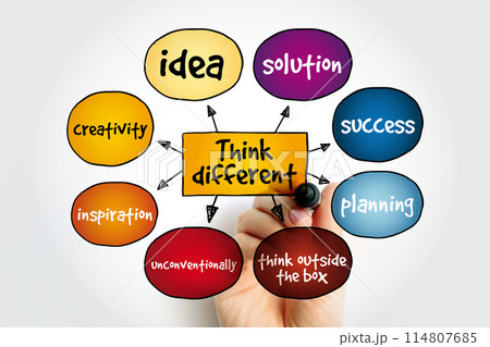 Think different mind map, business concept for presentations and reports 114807685