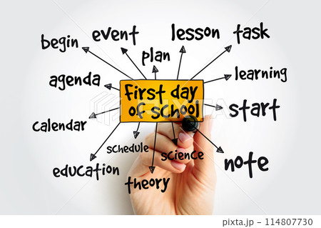 First day of school mindmap, education concept background First day of school mindmap, education concept background 114807730