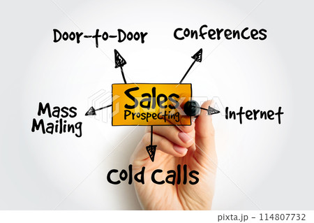 Sales prospecting activities mind map, business concept for presentations and reports 114807732