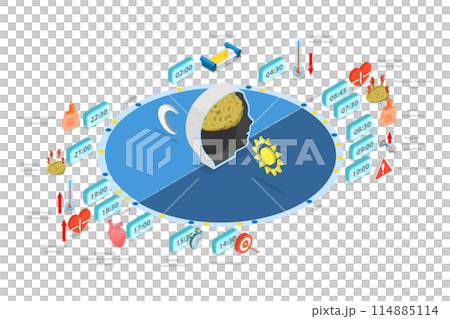 3D Isometric Flat  Conceptual Illustration of Circadiam Rhythm, Natural Cycle for Healthy Sleep and Routine 114885114