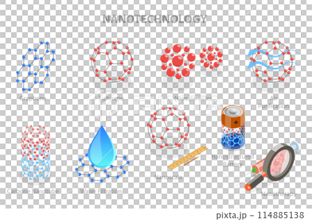 3D Isometric Flat Set of Nanotechnology Items, Futuristic Innovations, Laboratory Research 3D Isometric Flat Set of Nanotechnology Items, Futuristic Innovations, Laboratory Research 114885138