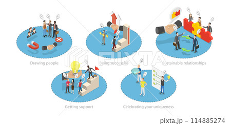 3D Isometric Flat  Conceptual Illustration of Charisma Benefits, Achieving Goals and Growth 114885274