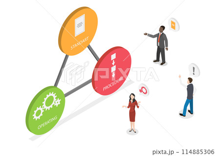 3D Isometric Flat  Conceptual Illustration of SOP, Standard Operating Procedure 3D Isometric Flat  Conceptual Illustration of SOP, Standard Operating Procedure 114885306