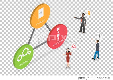 3D Isometric Flat  Conceptual Illustration of SOP, Standard Operating Procedure 3D Isometric Flat  Conceptual Illustration of SOP, Standard Operating Procedure 114885306