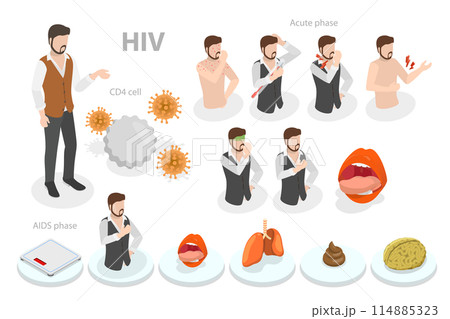 3D Isometric Flat  Conceptual Illustration of HIV, Human Immunodeficiency Virus 114885323
