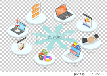 3D Isometric Flat Conceptual Illustration of...のイラスト素材 [114885462] - PIXTA