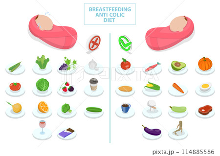 3D Isometric Flat Conceptual Illustration of Breastfeeding Anti Colic Diet, Food Guide for Lactating Women 3D Isometric Flat Conceptual Illustration of Breastfeeding Anti Colic Diet, Food Guide for Lactating Women 114885586