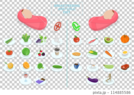 3D Isometric Flat Conceptual Illustration of Breastfeeding Anti Colic Diet, Food Guide for Lactating Women 3D Isometric Flat Conceptual Illustration of Breastfeeding Anti Colic Diet, Food Guide for Lactating Women 114885586