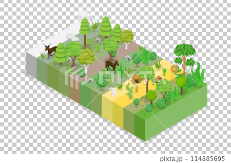 3D Isometric Flat Conceptual Illustration of Distribution Of Life On Land, Geographical Wildlife Biodiversity 3D Isometric Flat Conceptual Illustration of Distribution Of Life On Land, Geographical Wildlife Biodiversity 114885695