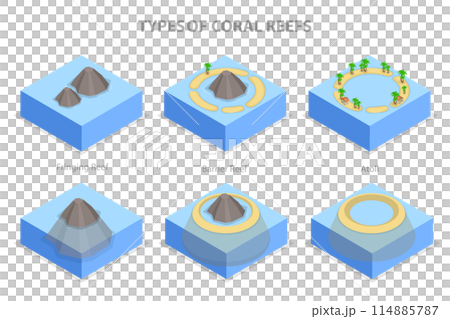 3D Isometric Flat Illustration of Types Of Coral Reefs, Structure of Islands 3D Isometric Flat Illustration of Types Of Coral Reefs, Structure of Islands 114885787