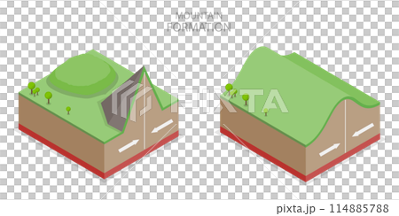 3D Isometric Flat Illustration of Mountain Formation, Tectonic Movement Process 3D Isometric Flat Illustration of Mountain Formation, Tectonic Movement Process 114885788