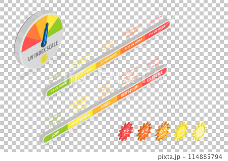 3D Isometric Flat Illustration of Uv Index Scale, Ultraviolet Rays Safety 3D Isometric Flat Illustration of Uv Index Scale, Ultraviolet Rays Safety 114885794