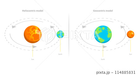 3D Isometric Flat Illustration of Geocentric And Heliocentric Earth Orbit, Astronomical Models 3D Isometric Flat Illustration of Geocentric And Heliocentric Earth Orbit, Astronomical Models 114885831