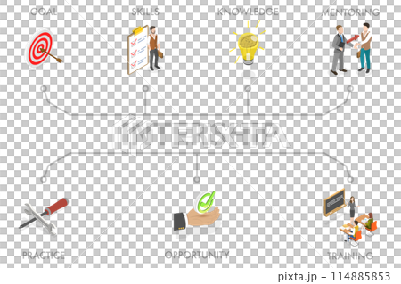 3D Isometric Flat Illustration of Intership, Learning Apprenticeship Program 3D Isometric Flat Illustration of Intership, Learning Apprenticeship Program 114885853