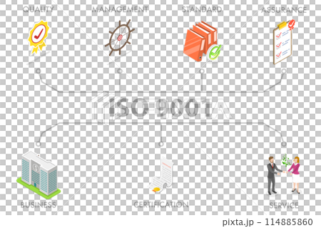 3D Isometric Flat Illustration of ISO 9001, International Quality Management System 3D Isometric Flat Illustration of ISO 9001, International Quality Management System 114885860