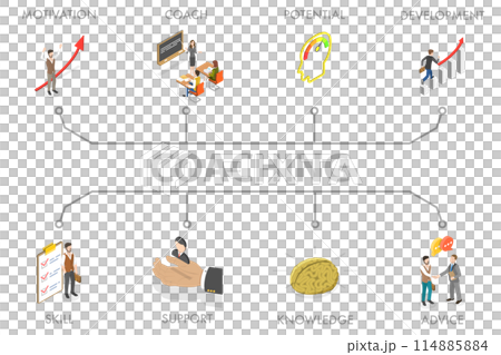 3D Isometric Flat  Illustration of Coaching, Mentorship and Upskilling 114885884