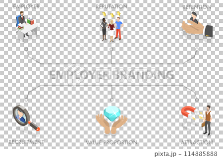 3D Isometric Flat  Illustration of Employer Branding, Reputation Management 3D Isometric Flat  Illustration of Employer Branding, Reputation Management 114885888