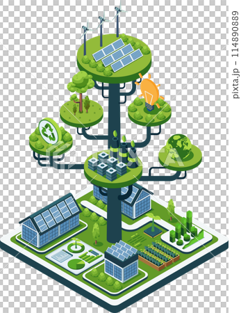 Isometric Sustainable Business with Renewable Energy Solution 114890889