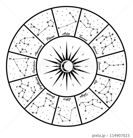 Decorate your space with this celestial-inspired Astrology Horoscope Circle Vector Background. Featuring Zodiac Signs, Sun, Moon, and Astrological Constellation Decorate your space with this celestial-inspired Astrology Horoscope Circle Vector Background. Featuring Zodiac Signs, Sun, Moon, and Astrological Constellation 114907023