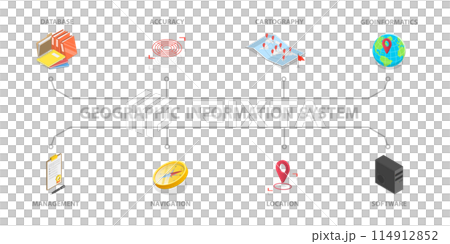 3D Isometric Flat  Conceptual Illustration of Geographic Information System, Cartography and Mapping 114912852