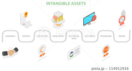 3D Isometric Flat  Illustration of Intangible Assets, Without Physical Substance 114912916