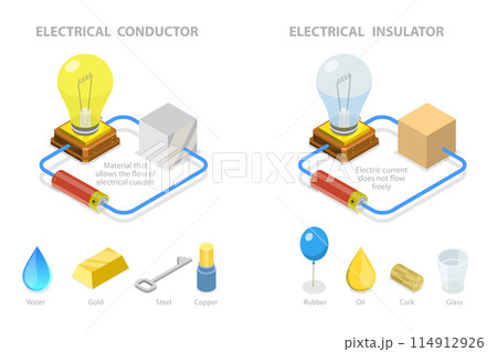 3D Isometric Flat  Illustration of Electrical Conductor And Insulator, Materials That Allows the Flow of Electrical Current 114912926