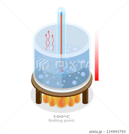 3D Isometric Flat Illustration of Freezing, Melting And Evaporation, Depicting of the Education Experiment. Item 1 114943793