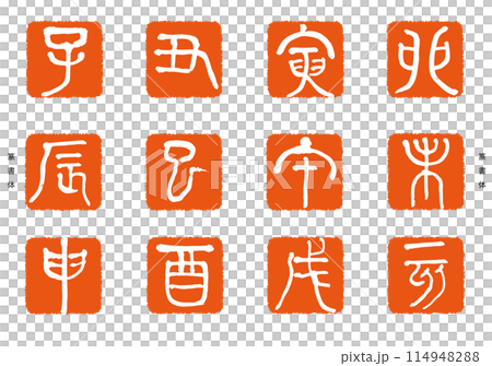 可用於新年賀卡的生肖郵票套裝簽名 可用於新年賀卡的生肖郵票套裝簽名 114948288